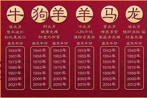 98年属啥|1998年属什么生肖 1998年属什么生肖属相什么命